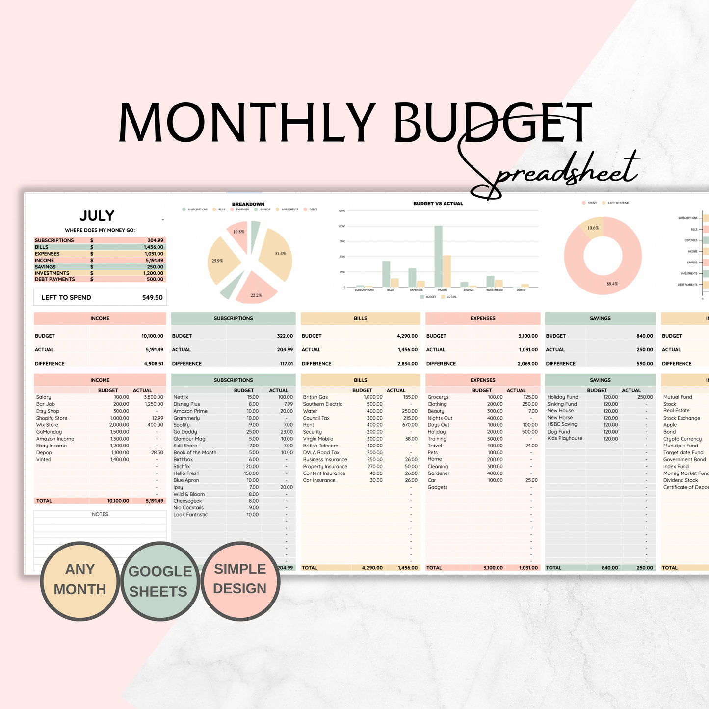 Monthly Budget Spreadsheet Template with Resell Rights