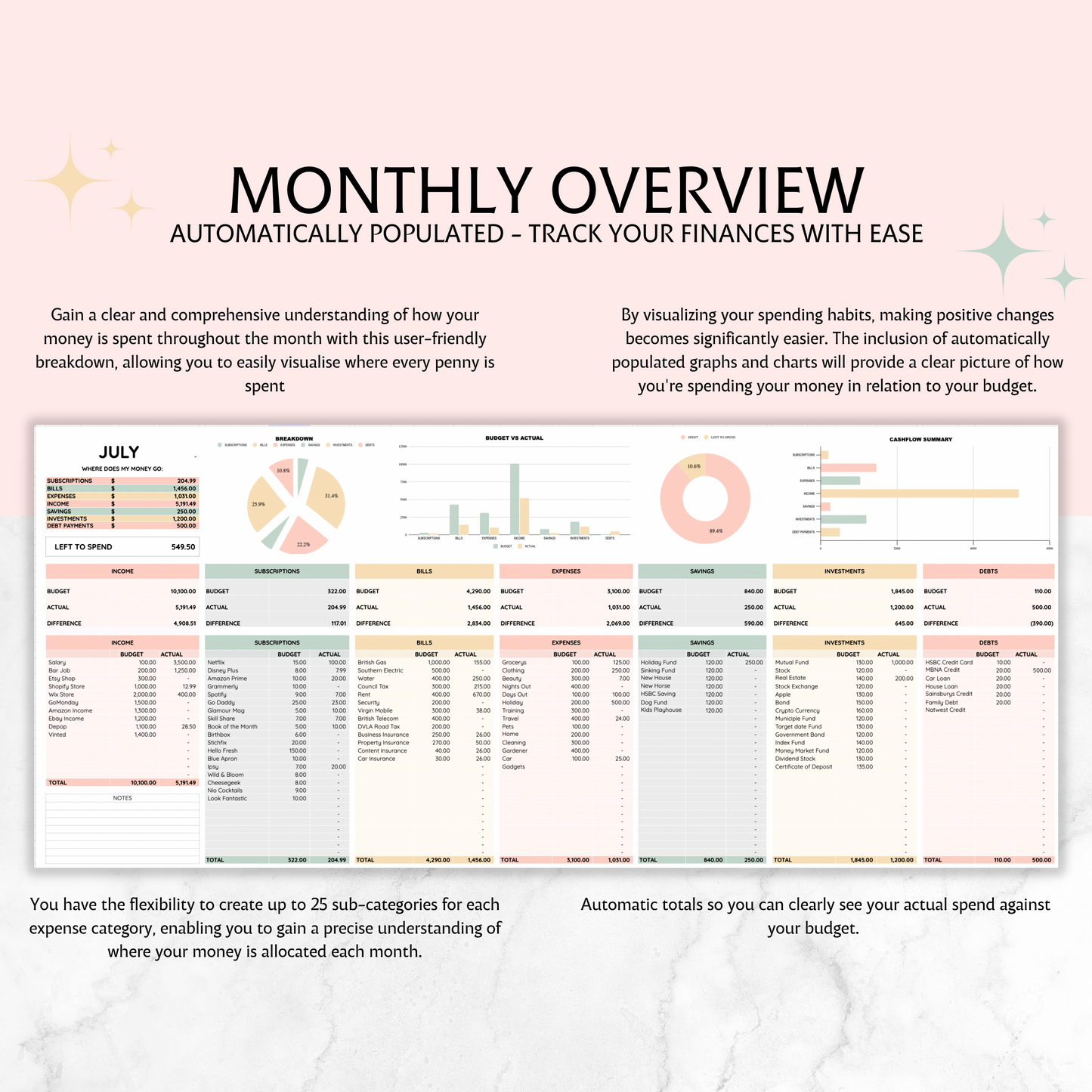Monthly Budget Spreadsheet Template with Resell Rights