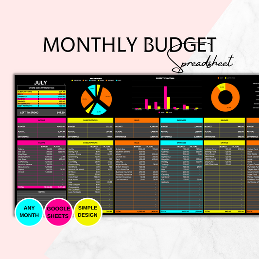 Monthly Budget Spreadsheet Template for Google Sheets, Budget Planner, Financial Planner, Expense Tracker, Savings Tracker, Budget Tracker
