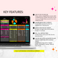 Monthly Budget Spreadsheet Template for Google Sheets, Budget Planner, Financial Planner, Expense Tracker, Savings Tracker, Budget Tracker