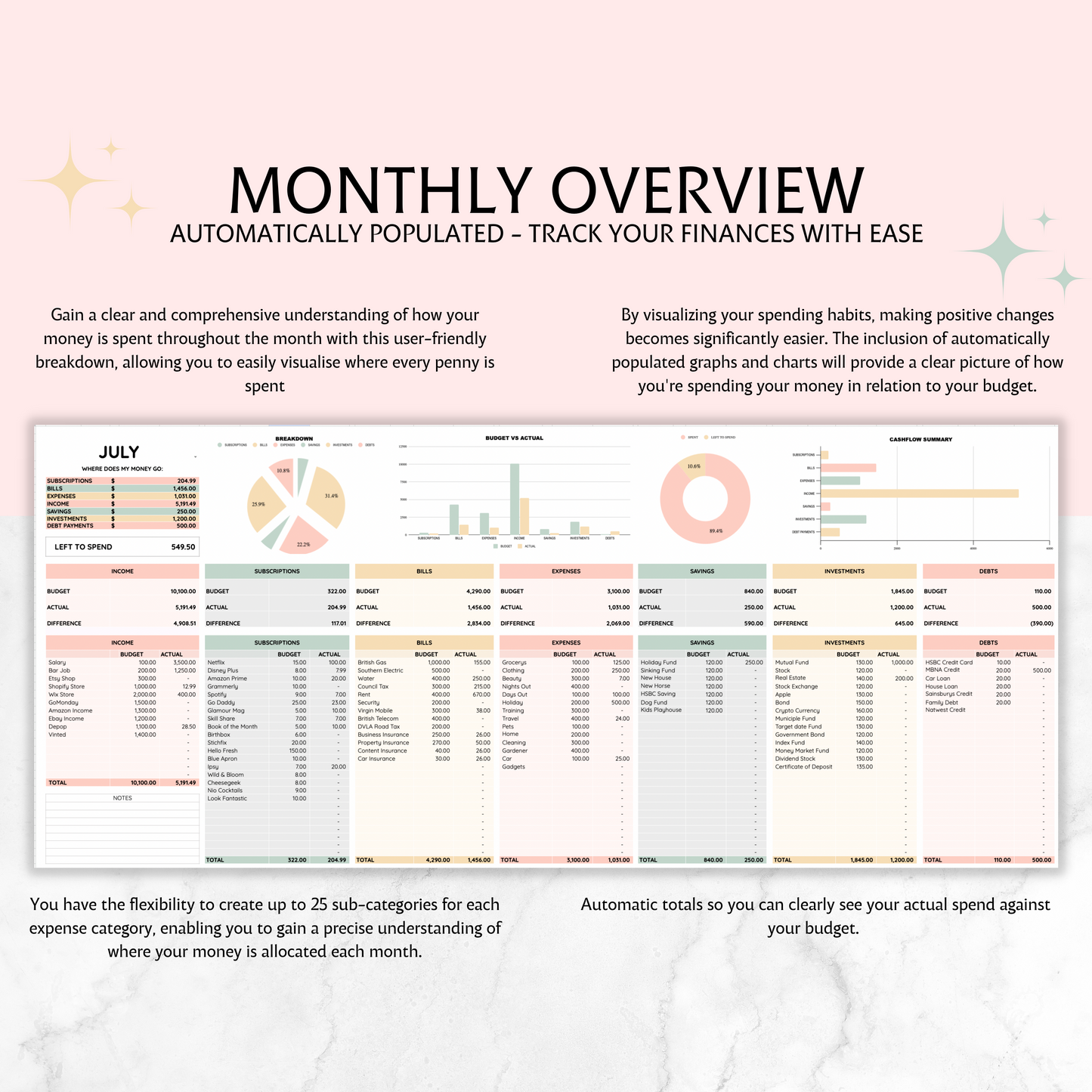 Monthly Budget Spreadsheet Template for Google Sheets, Budget Planner, Financial Planner, Expense Tracker, Savings Tracker, Budget Tracker