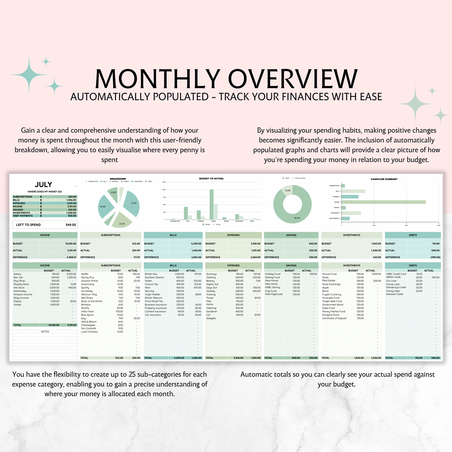 Monthly Budget Spreadsheet Template for Google Sheets, Budget Planner, Financial Planner, Expense Tracker, Savings Tracker, Budget Tracker