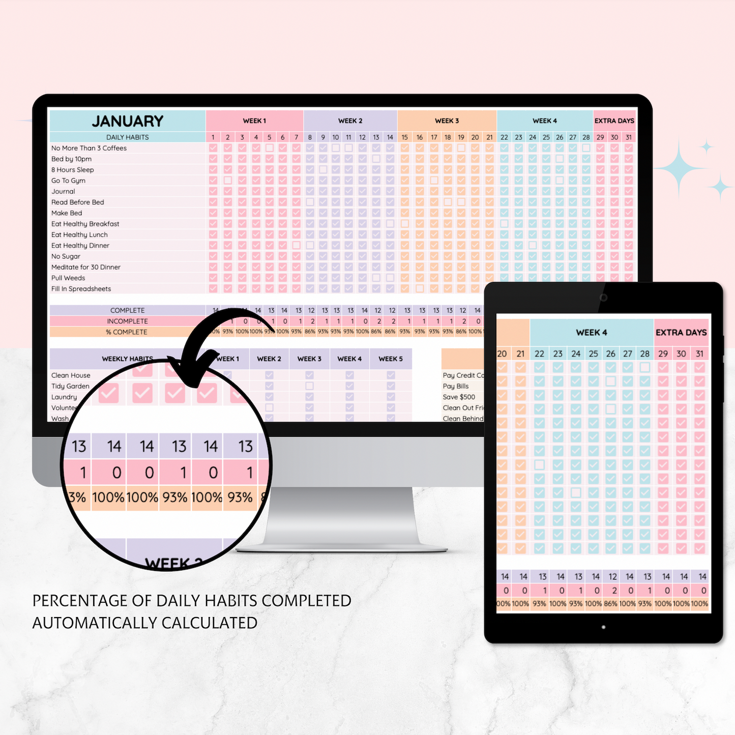 Habit Tracker, Google Sheets Habit Spreadsheet with Resell Rights