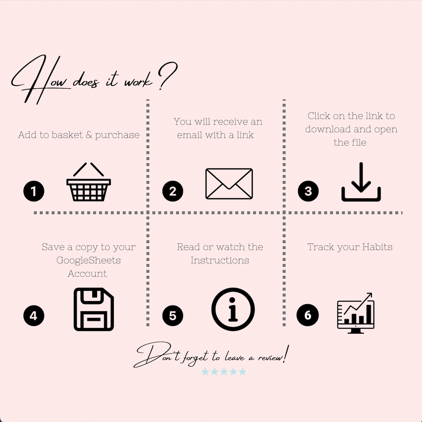 Habit Tracker, Google Sheets Habit Spreadsheet with Resell Rights