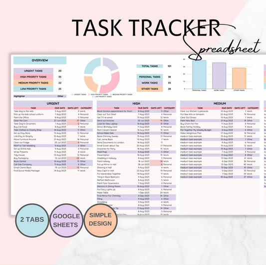 Digital To Do List and Task Tracker with Master Resell Rights & Private Label Rights