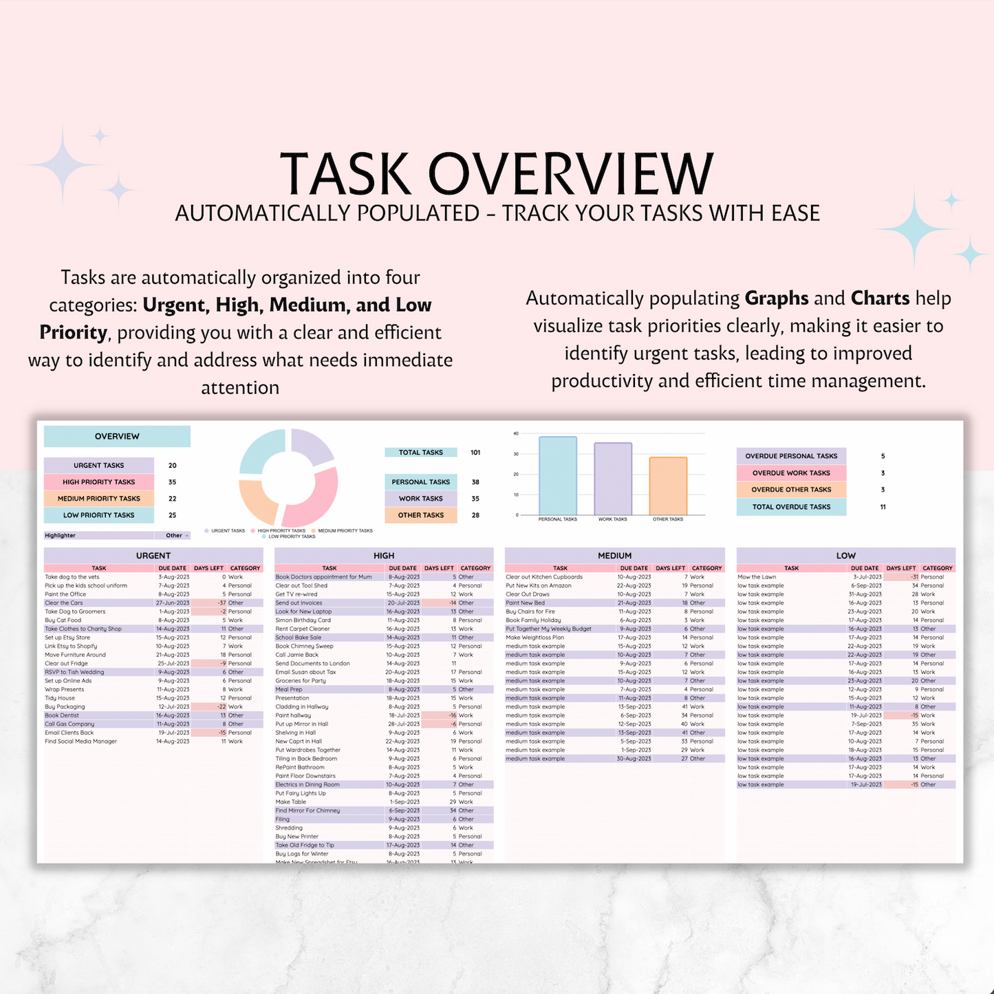 Digital To Do List and Task Tracker with Master Resell Rights & Private Label Rights