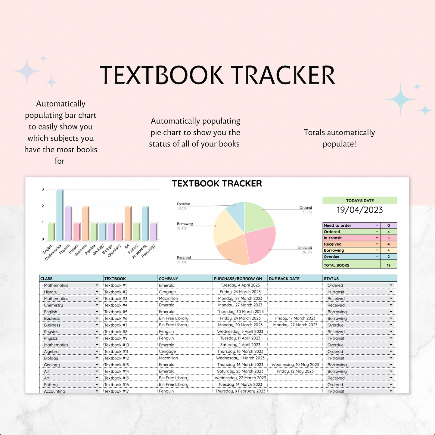 Student Tracker Google Sheets Spreadsheet, 2023 & 2024 Tracker for Students, Academic Year Tracker, Back to School Gift
