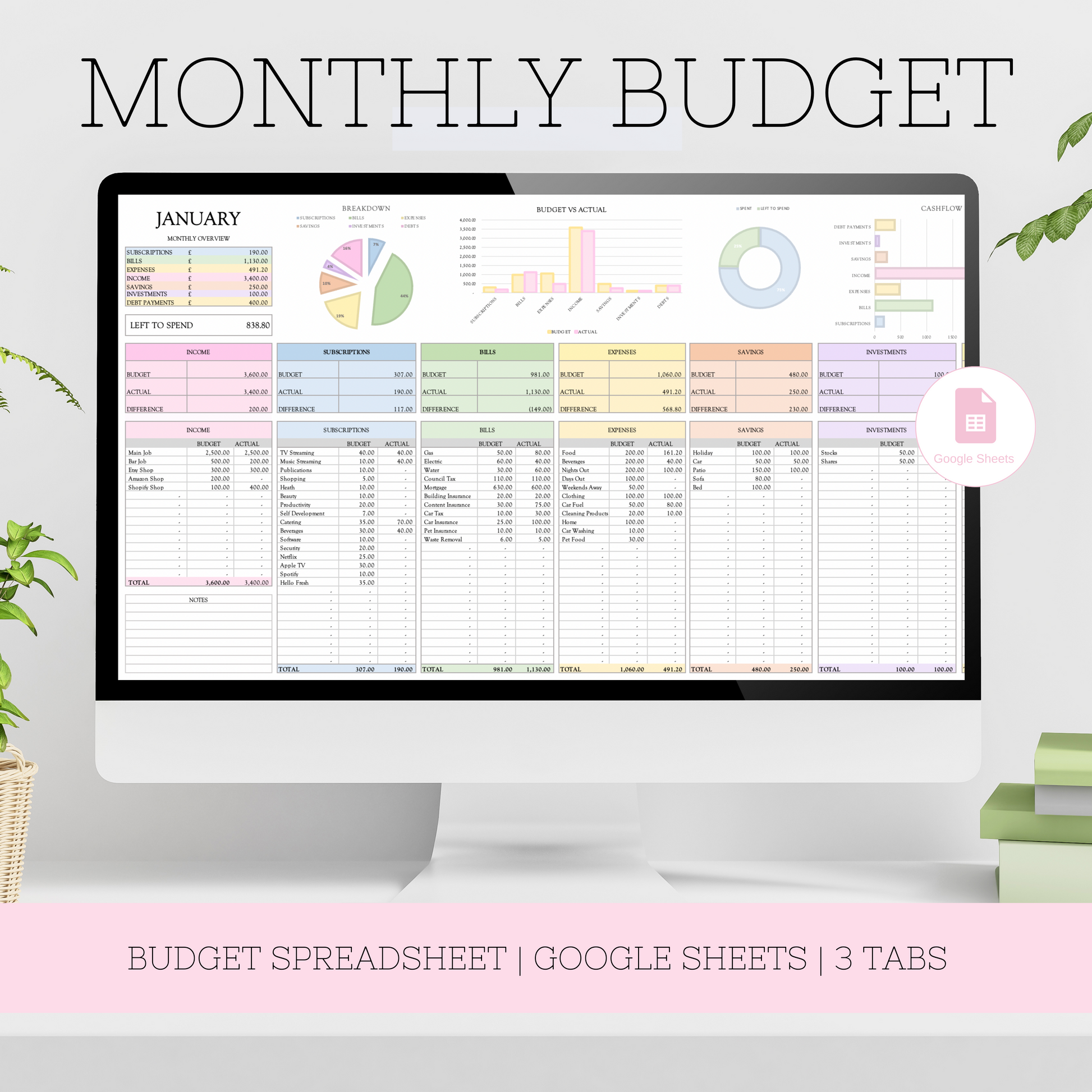 Budget Spreadsheet